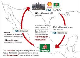 The deer park refinery has a crude capacity of 340,000 barrels per day. Brjo0q6ldjug3m