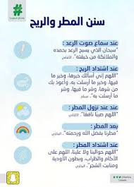 من سنن المطر والريح الدعاء عند اشتداد المطر بـ اللهم حوالينا ولا علينا اللهم على الآكام والظراب وبطون الأودية ومنابت Islam Facts Prayers Islamic Quotes Quran