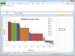 Cascade Chart Creator For Microsoft Excel
