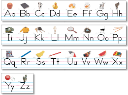 Our wall alphabets for classroom instruction feature . Trad Manuscript Alphabet Lines The Teacher S Trunk