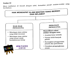 Alam sekitar sangat penting kepada flora dan fauna.alam sekitar yang tidak tercemar dapat mengelakkan kepupusan kepada seluruh spesies flora dan fauna.namun begitu telah wujud pencemaran yang menyebabkan kepupusan kepada pelbagai spesies haiwan.di malaysia, aktiviti. Facebook