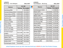 Jadwal kereta api solo balapan purwokerto. Jadwal Baru Ka Lodaya Ka Pangrango Dan Ka Sawunggalih 2021 Toko Modern Fastpay