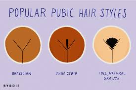 What Are The Most Popular Pubic Hair Styles