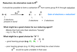 In each reaction, hydrogen gas is given off and the metal hydroxide is produced. Formation Of Grignard And Organolithium Reagents From Alkyl Halides