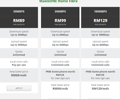 Internet paling murah, kota bogor. Cas Positif Pakej Unlimited Hotspot Dan Unlimited Wifi Mana Paling Berbaloi