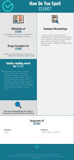 Correct Spelling For Cling Infographic Spellchecker Net