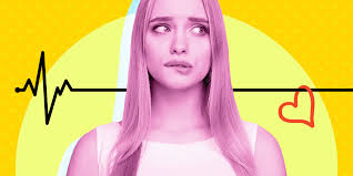 Sexual Dysfunction in Women