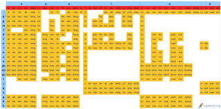 36 Meticulous Chinese Pinyin Chart Free Download