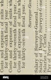 Rt 7 hi-res stock photography and images - Page 17 - Alamy