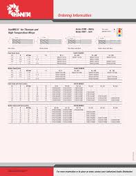 Hanita Varimill Ii Speeds And Feeds Hsm Machining