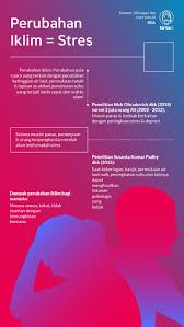 Bagaimana Pemanasan Global Berdampak Pada Kesehatan Mental Tirto Id