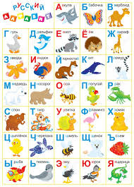 Hundreds Chart Clip Art Russian Alphabet Chart With