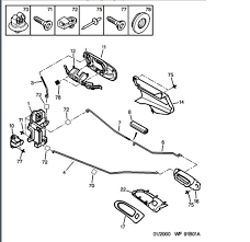 It is very unlikely to be the key tumbler and that leaves the shoot bolt mechanism. Rear Door Will Not Unlock Or Open Peugeot Forums