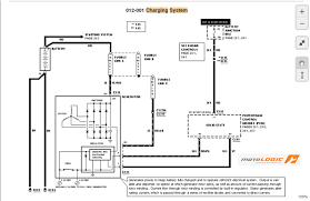 Ford windstar repair manual pdf 1999 Ford Windstar Wiring Diagram Wiring Diagram Log Dry Snap A Dry Snap A Superpolobio It