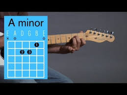 Four variations of am chord for guitar players with finger placement and audio samples. How To Play An A Minor Open Chord Guitar Lessons Youtube