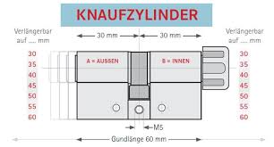 0664 303 45 69 an und lassen sie sich beraten. Fachbegriffe Zur Schliesstechnik Wagner Sicherheit De