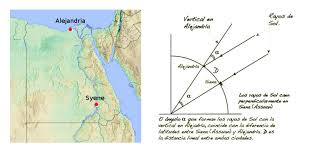 Resultado de imagen para cirene egipto