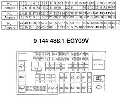 Bmw E46 330i Fuse Diagram Wiring Diagrams