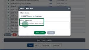 Greg Schnell Quick Tip Industry Group Chartlists In Save