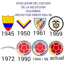 Escudo de la seleccion colombia. Evolucion Escudo Seleccion Colombia Escudo Seleccion Colombia Equipo De Futbol