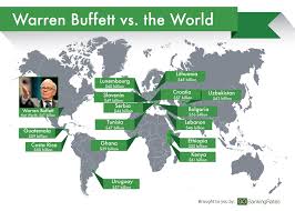 Warren is the largest shareholder, chief executive officer and chairman of berkshire hathaway. Warren Buffett Has A Bigger Gdp Than These 15 Countries Gobankingrates