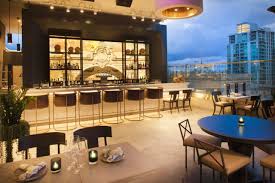 How much is cover charge at parq? Best Rooftop Bars On The Coast San Diego Ca The Marriott San Diego Gaslamp Hotel Best Rooftop Bars Rooftop Bar Design Rooftop Bar