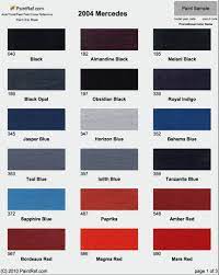 We did not find results for: 2004 Mercedes Benz Cls Class W219 Models Lineup Color Code Reference Guide Mercedes Models Mercedes Jasper Blue