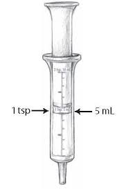 The teaspoon comes in a couple of sizes, depending on where you are in the world: How To Use Liquid Medications Healthychildren Org