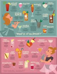 25 Retro Party Ideas All Mad Men Watchers Should Try Cocktails For Parties Retro Party Mad Men Party