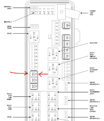 Here you can also find information on paid manuals for most vehicles from 1995 through. Fuse Diagram 2005 Chrysler 1982 Club Car Golf Cart Battery Wiring Diagram Bege Wiring Diagram