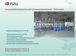 Ro11 rncb 0106 1221 6026 0003 banca: C Ompany P Resentation Full Systembau Gmbh Richard Klinger Str 31 D Idstein Phone 49 0 Paint Industry Page Ppt Download