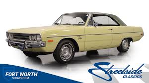 Image result for Light Gold 1972 Polara