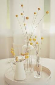 Yellow Fever The Style Files Billy Buttons Decor Yellow Bedroom