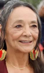 Cast completo del film Segreti dal passato