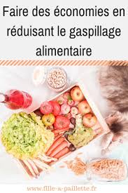 Faire Des Economies En Luttant Contre Le Gaspillage Alimentaire Avec Too Good To Go Fille A Paillette Gaspillage Alimentaire Alimentaire Faire Des Economies