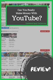 Find the video you want in your playlist. Can You Really Make Money On Youtube One More Cup Of Coffee