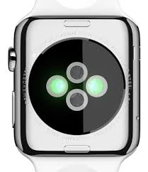 The apple watch has always been a handy tool for tracking and recording workouts and physical activity, but you can do even more courtesy of watchos 7. Five Apple Watch Tips For A More Accurate Heart Rate Reading
