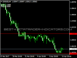 You can get it by clicking the link below Jebatfx Breakout Trendline Mt4 Indicators Mq4 Ex4 For Forex Binary Options Trading Best Metatrader Indicators Com