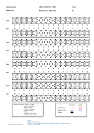 Dental Perio Chart Form Best Of Periodontal Chart Template
