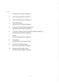Descriptionsurat pekeliling suk bil 1 tahun 2017.pdf. Surat Pekeliling Ikhtisas Kementerian Pendidikan Malaysia Bilangan 8 Tahun 2016 Pelaksanaan Kurikulum Standard Sekolah Rendah Semakan 2017 Secara Berperingkat Peringkat Mulai Tahun 2017