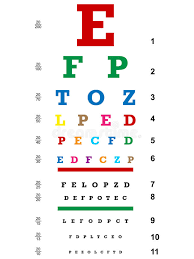 colored eye chart eps stock vector illustration of focus