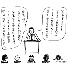 パントビスコ on X: 1コマ漫画『教育実習』 #潔い #1コマ漫画 #イラスト #シュール #アート #マンガ #漫画 #作品 #お題 #ネタ  #シンプル #言葉遊び #やる気なし #危険 #不純 #jk #女子高生 #実習 #教育 #教育実習 #本音  http:t.co8EXlZGN14a  X