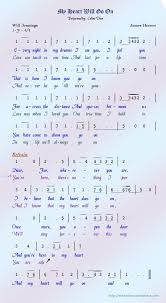 My Heart Will Go On Partitur Not Angka Drum Sheet Music Music Chords Free Printable Sheet Music