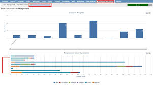 Redmine Monitor Control Plugin Dashboard Redmine Monito