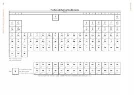 chemistry valency chart pdf bedowntowndaytona com