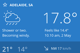 The origin may be changed by clicking elsewhere on the map. How The Bom Put Users Needs First Digital Transformation Agency