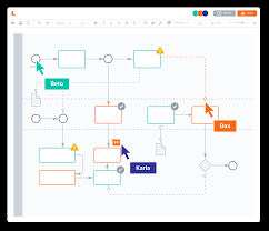 Open and save your projects and export to image or pdf. Online Diagram Software Visual Solution Lucidchart