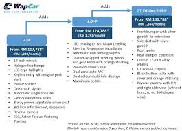 Looking to buy a new subaru xv in malaysia? In Brief Subaru Xv Some Compromises But You Ll Still Love It Wapcar