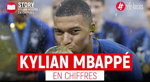 From the just concluded world cup (2018), kylian mbappe lottin went from being a gifted forward player to be named the tournament's best young player. Kylian Mbappe Son Salaire Sa Copine Ses Origines Les Reponses Aux 15 Questions Les Plus Posees Sur Google