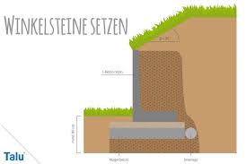 Winkelsteine Beton L Steine Preise Anleitung Zum Setzen Talu De In 2020 Winkelsteine L Stein Garten Landschaftsbau